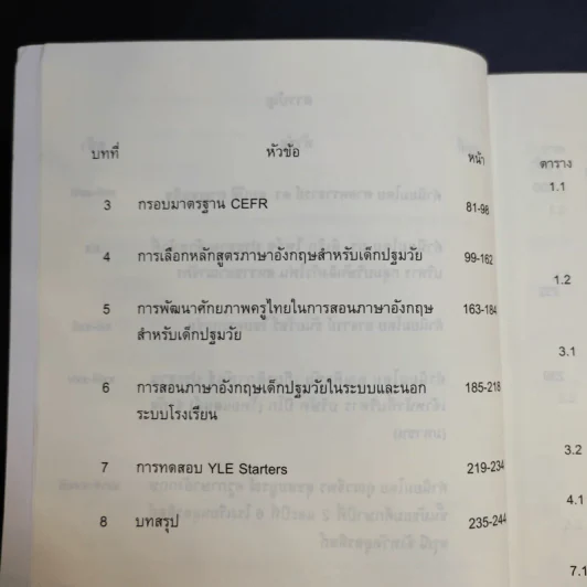 บินข้ามภูผาภาษาอังกฤษ ไม่ยากอย่างที่คิด ฉบับคุณครู - ดร.นิพัทธ์ อึ้งปกรณ์แก้ว รูปที่ 10