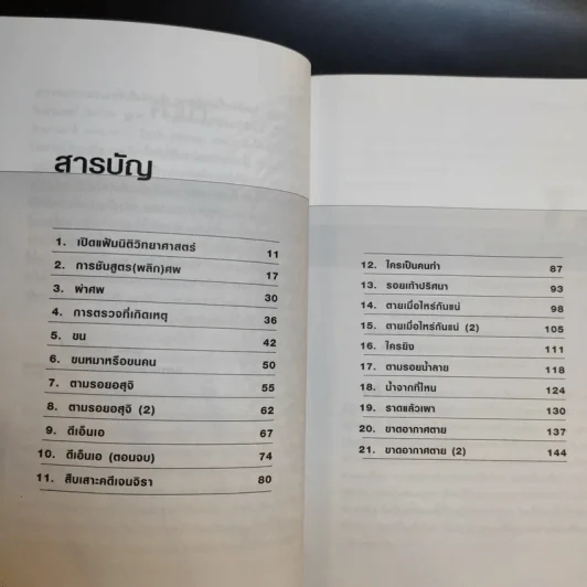 ไขคดีดังเบื้องหลังศพ - พ.ญ.พรทิพย์ โรจนสุนันท์ รูปที่ 11