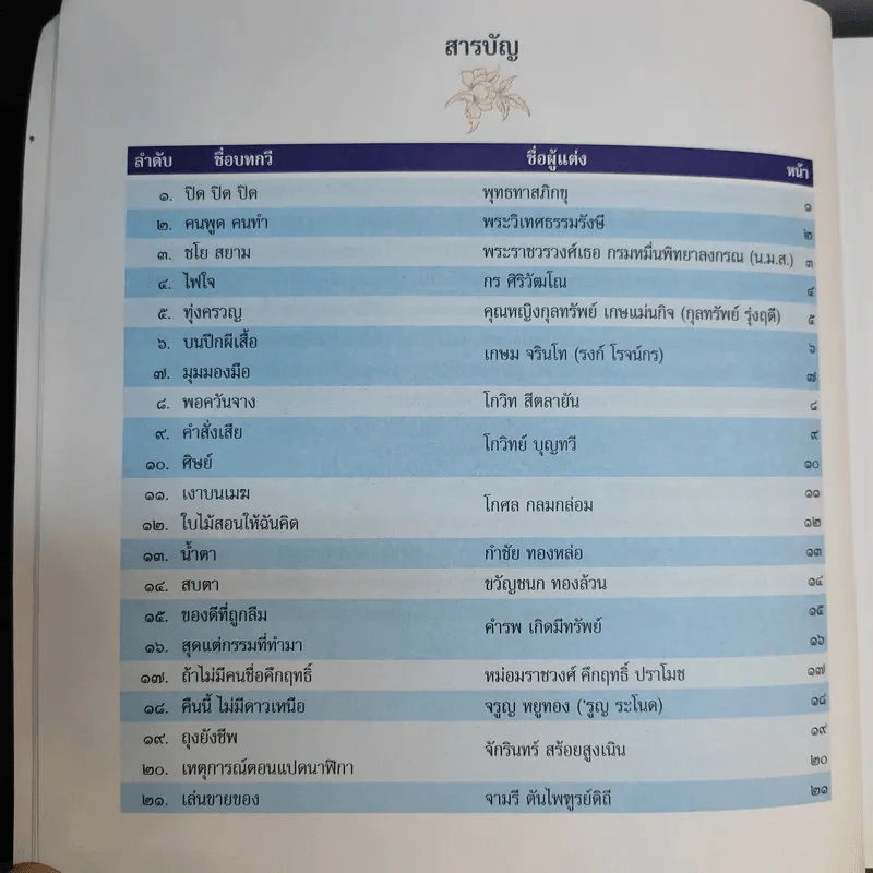 กาญจนกานท์ รวมบทกวีวรรคทองร่วมสมัย เล่ม 2 รูปที่ 8