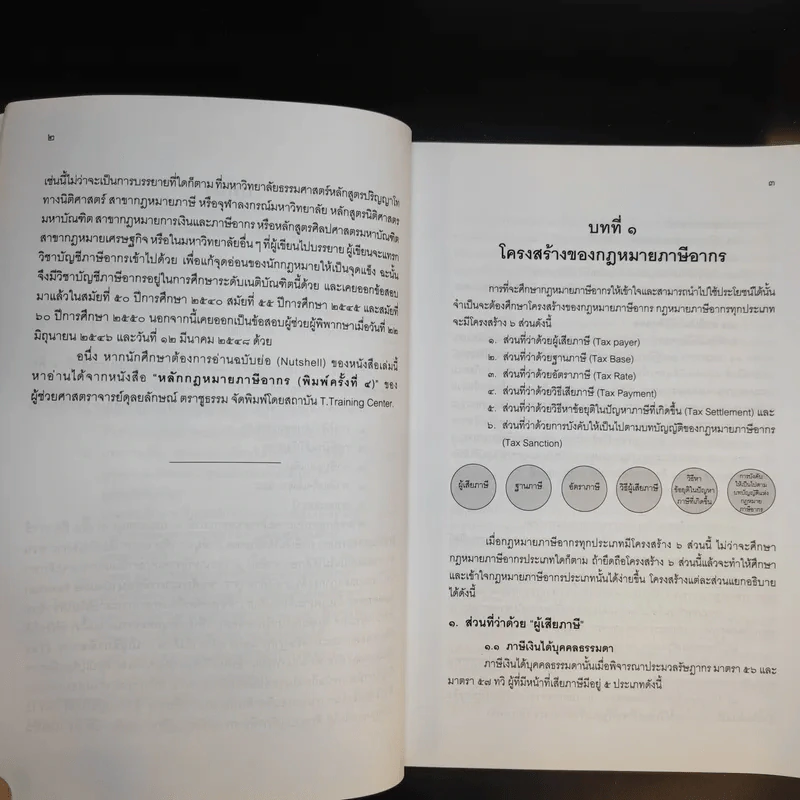 คำสอนวิชากฎหมายภาษีอากร - ศาสตราจารย์พิเศษชัยสิทธิ์ ตราชูธรรม รูปที่ 17