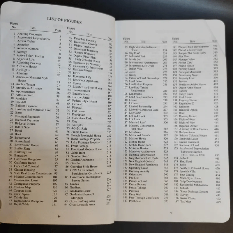 Dictionary of Real Estate Terms รูปที่ 9