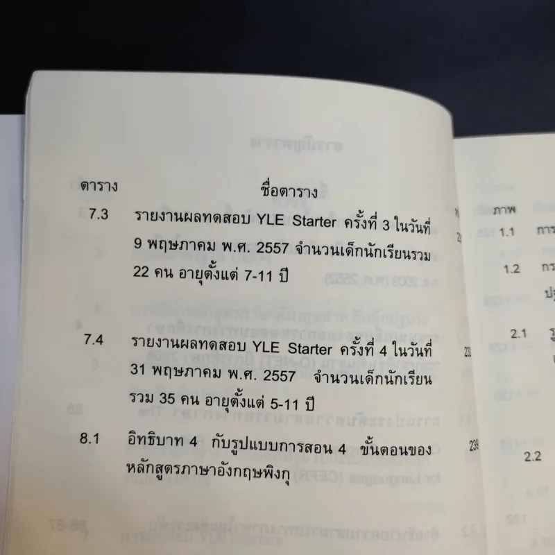 บินข้ามภูผาภาษาอังกฤษ ไม่ยากอย่างที่คิด ฉบับคุณครู - ดร.นิพัทธ์ อึ้งปกรณ์แก้ว รูปที่ 12