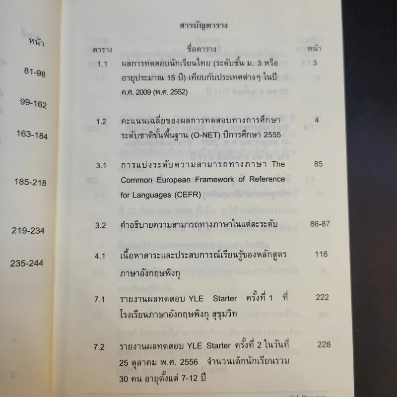 บินข้ามภูผาภาษาอังกฤษ ไม่ยากอย่างที่คิด ฉบับคุณครู - ดร.นิพัทธ์ อึ้งปกรณ์แก้ว รูปที่ 11