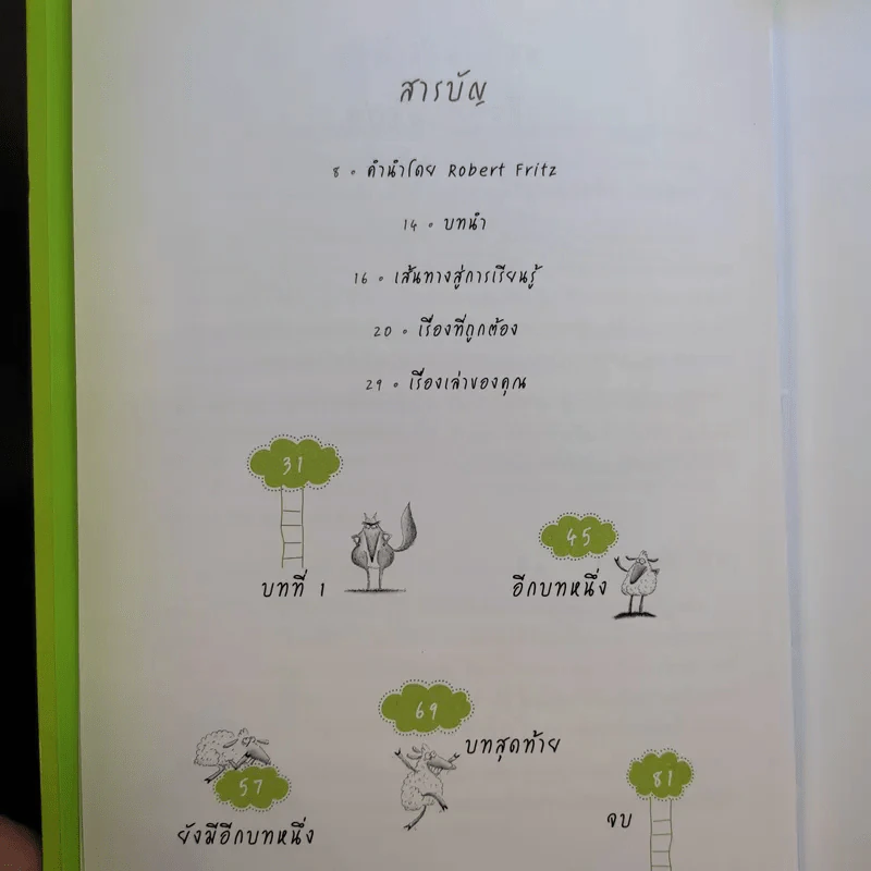 Outlearning the Wolves ฉลาดเกินหน้าหมาป่า - ดร.มนต์ชัย พินิจจิตรสมุทร และ กุลชรี ตัณศุภผล รูปที่ 11