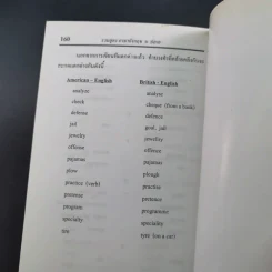 ชุดทบทวนหน้าห้องสอบ รวมสูตร กฎ หลักการ ม.ปลาย ภาษาอังกฤษ - สมลักษณ์ ศักดิ์เรื่องงาม รูปที่ 14