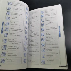 Basic Kanji Dictionary พจนานุกรมอักษร Kanji รูปที่ 9