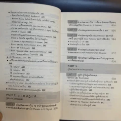 อ่านดวงชนะกรรม - มณฑานี ตันติสุข รูปที่ 15