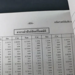 คณิตศาสตร์เพิ่มเติมเข้ม ม.5 เล่ม 1 รูปที่ 18