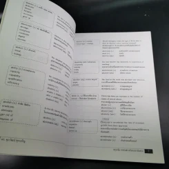 สรุปเข้ม Vocab พร้อมแนวข้อสอบ - ดร.ศุภวัฒน์ พุกเจริญ รูปที่ 13