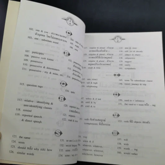 160 Rules สรุป 160 หลักการใช้ภาษาอังกฤษที่สำคัญ รูปที่ 11