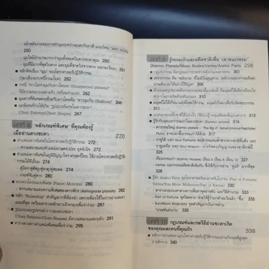 อ่านดวงชนะกรรม - มณฑานี ตันติสุข รูปที่ 14