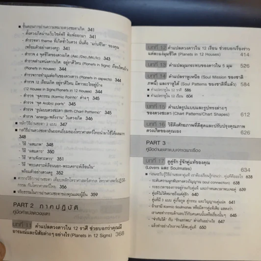 อ่านดวงชนะกรรม - มณฑานี ตันติสุข รูปที่ 15