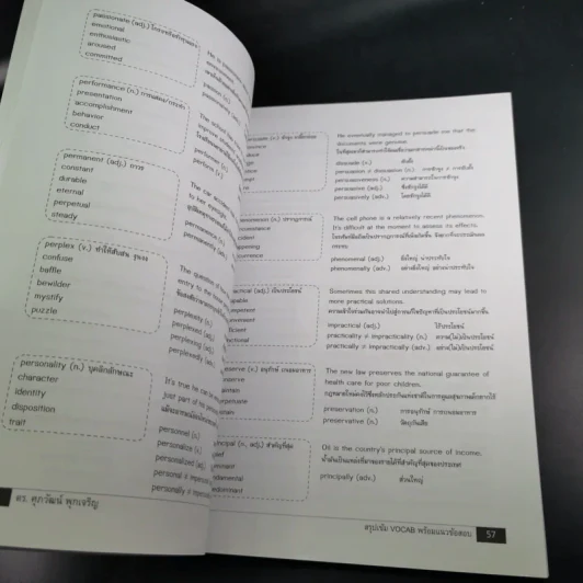 สรุปเข้ม Vocab พร้อมแนวข้อสอบ - ดร.ศุภวัฒน์ พุกเจริญ รูปที่ 14