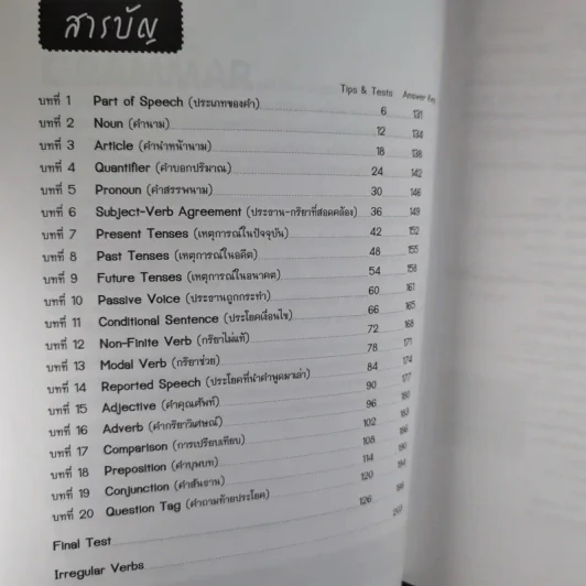 ตะลุยโจทย์ Basic Grammar - ดร.ศุภวัฒน์ พุกเจริญ รูปที่ 12