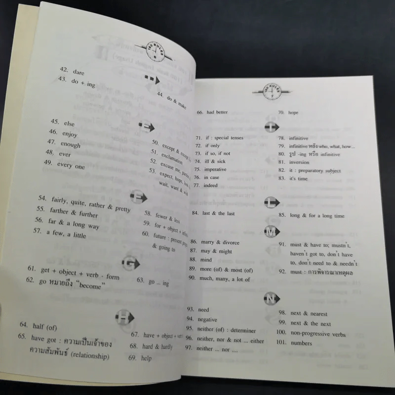 160 Rules สรุป 160 หลักการใช้ภาษาอังกฤษที่สำคัญ รูปที่ 10