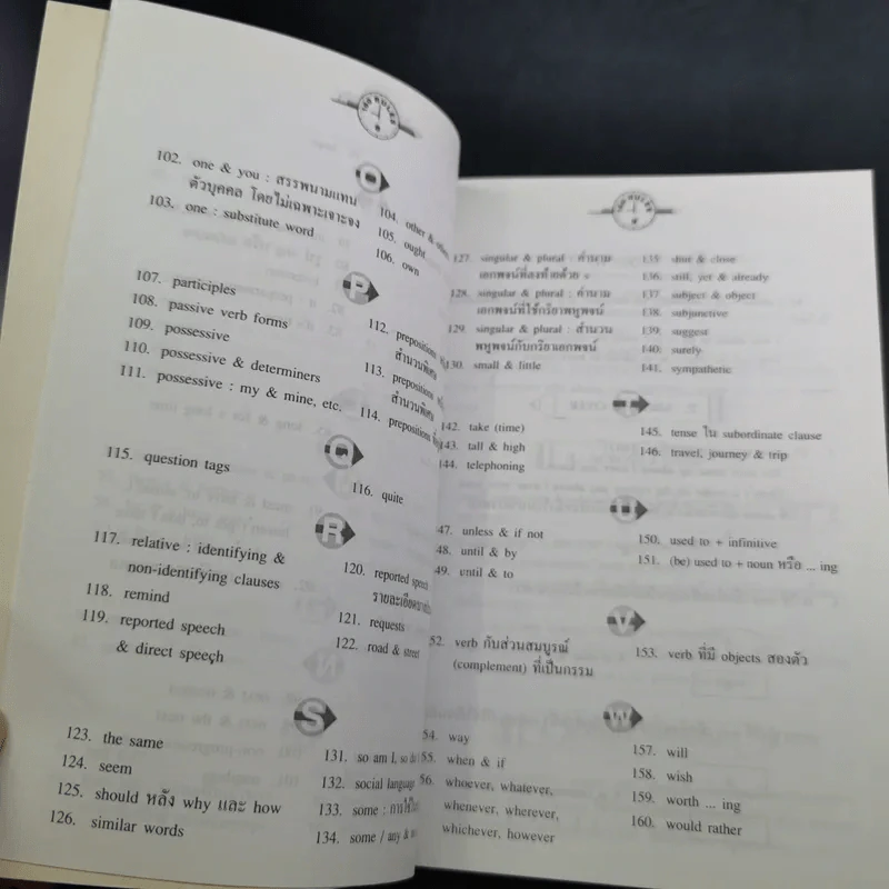 160 Rules สรุป 160 หลักการใช้ภาษาอังกฤษที่สำคัญ รูปที่ 11