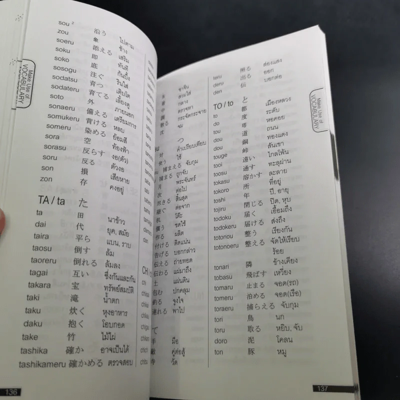 Basic Kanji Dictionary พจนานุกรมอักษร Kanji รูปที่ 10