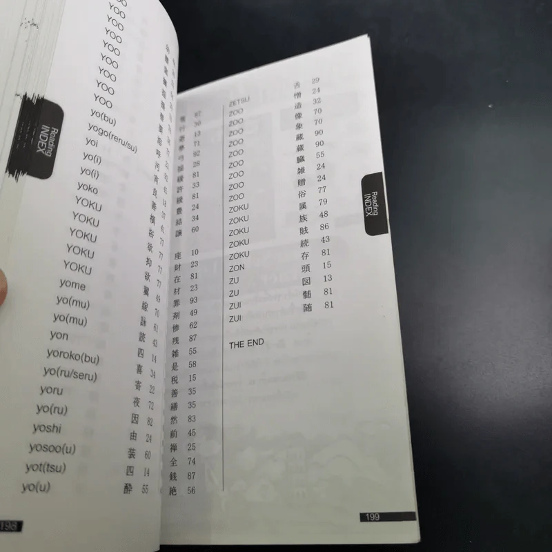 Basic Kanji Dictionary พจนานุกรมอักษร Kanji รูปที่ 11