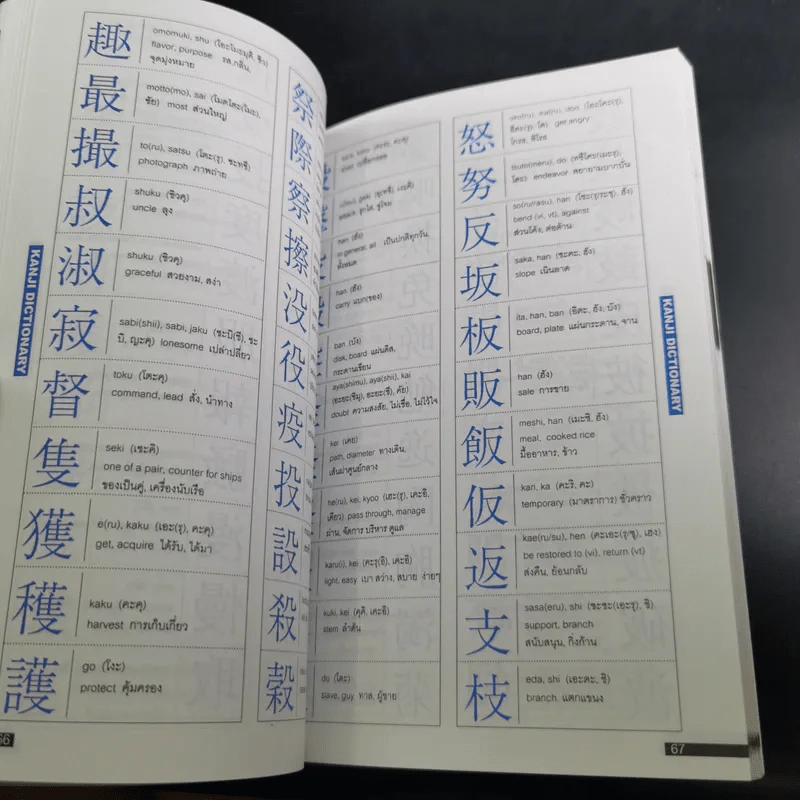 Basic Kanji Dictionary พจนานุกรมอักษร Kanji รูปที่ 9