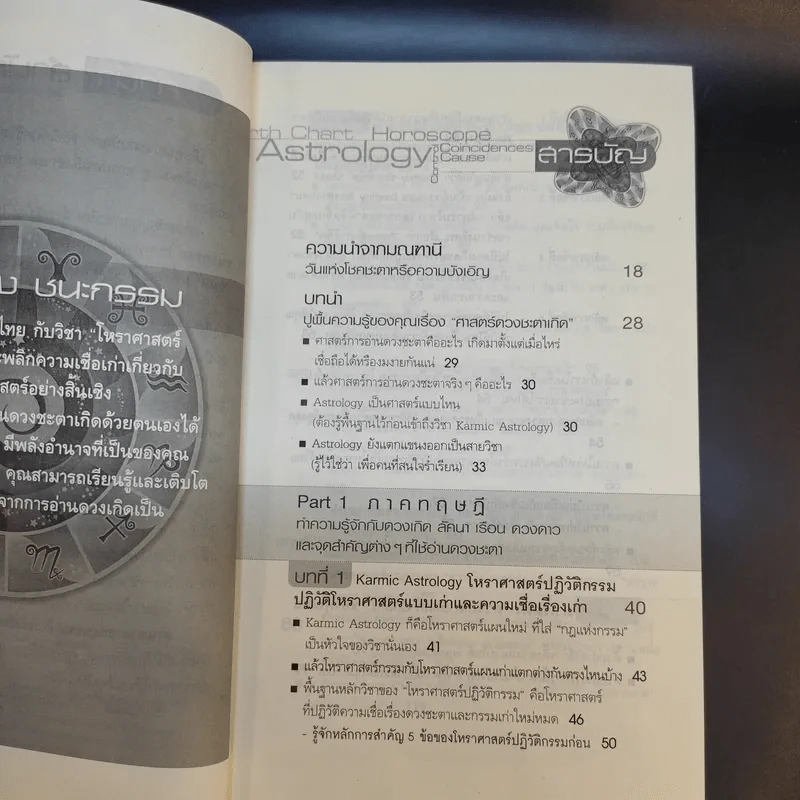 อ่านดวงชนะกรรม - มณฑานี ตันติสุข รูปที่ 11