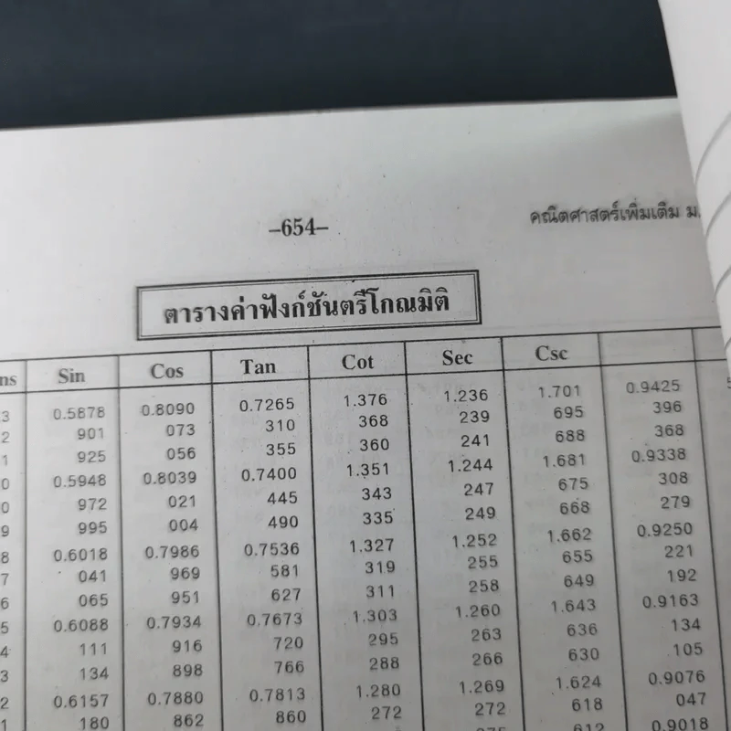 คณิตศาสตร์เพิ่มเติมเข้ม ม.5 เล่ม 1 รูปที่ 18