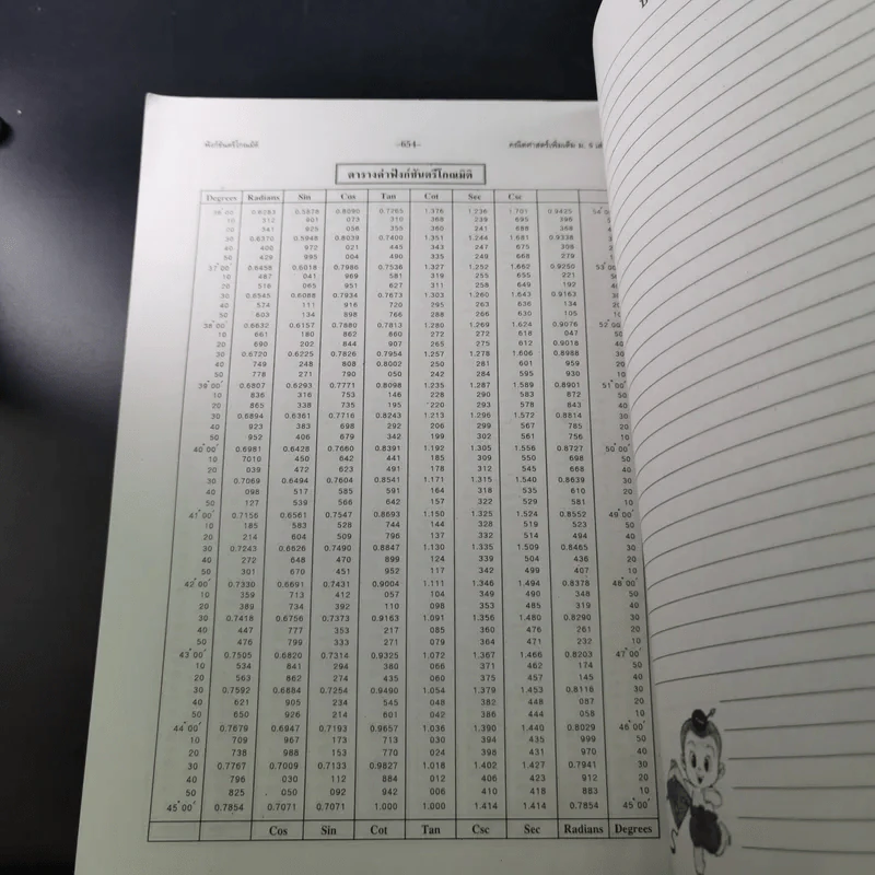 คณิตศาสตร์เพิ่มเติมเข้ม ม.5 เล่ม 1 รูปที่ 17