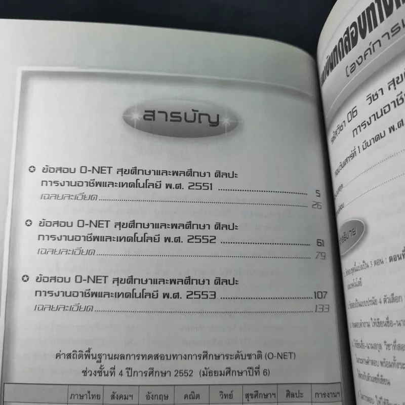 รวมข้อสอบฉบับจริง O-NET ม.6 สุขศึกษาและพลศึกษา ศิลปะ การงานอาชีพและเทคโนโลยี ฉบับรวม 3 พ.ศ. (2551-2553) รูปที่ 12