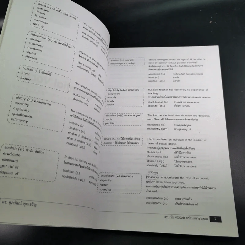 สรุปเข้ม Vocab พร้อมแนวข้อสอบ - ดร.ศุภวัฒน์ พุกเจริญ รูปที่ 13