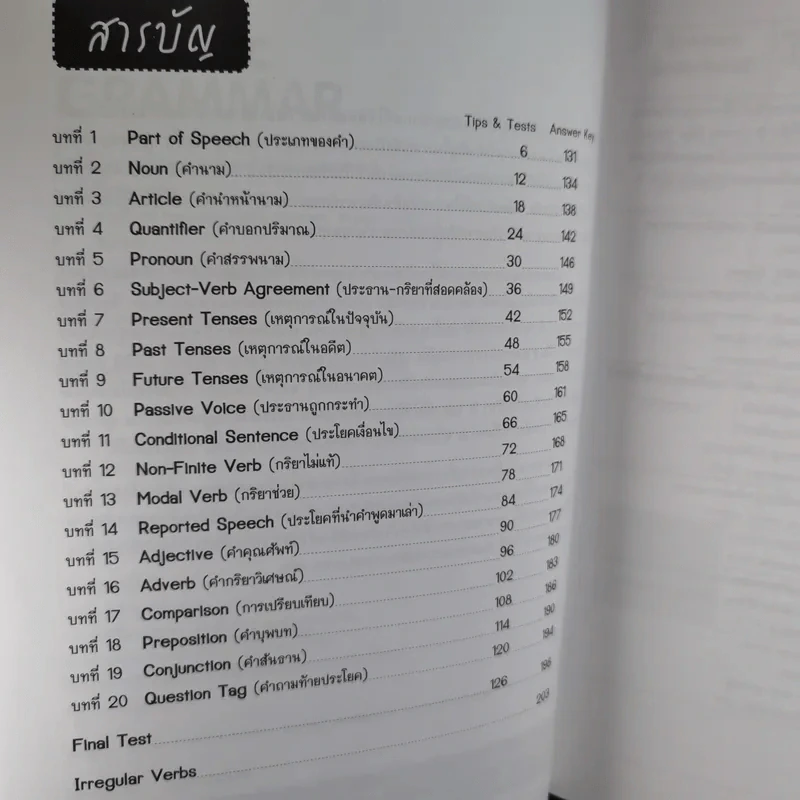 ตะลุยโจทย์ Basic Grammar - ดร.ศุภวัฒน์ พุกเจริญ รูปที่ 12