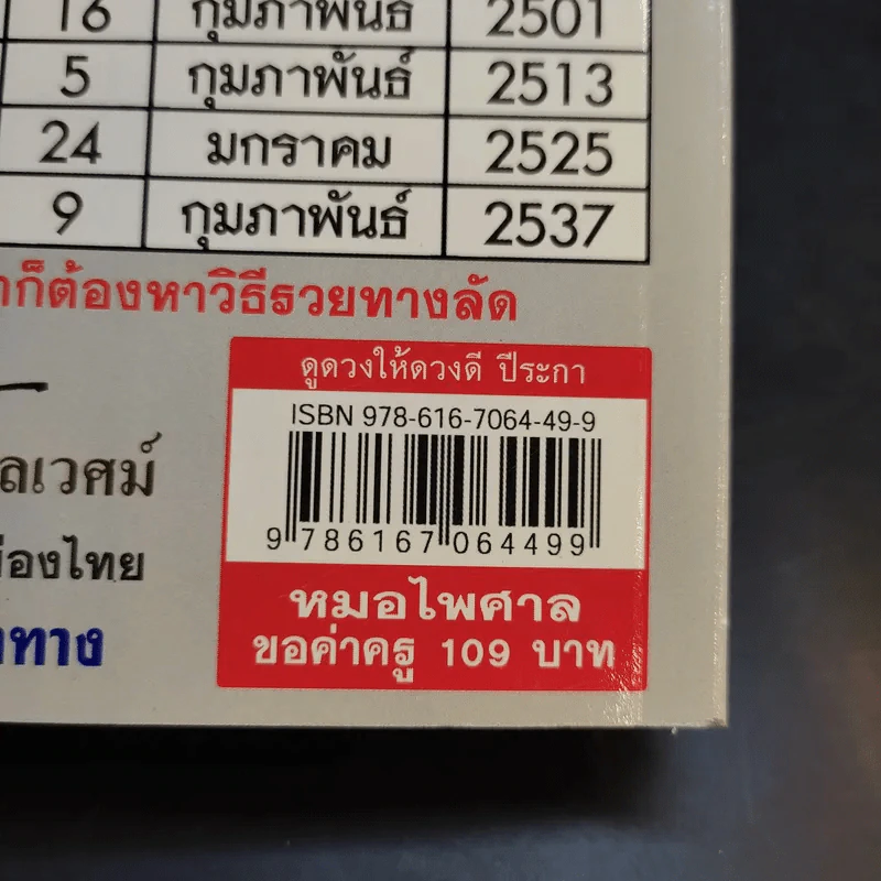 ดูดวงให้ดวงดี ปีระกา 2554 - หมอไพศาล ซอยพิบูลเวศม์ รูปที่ 13