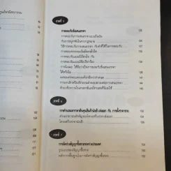 ความรู้เรื่องการทำธุรกิจนำเข้า ส่งออก - สุวรรณา สนเที่ยง รูปที่ 11