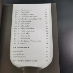 ยาแก้สมองผูก ตราควายบิน - วินทร์ เลียววาริณ รูปที่ 12