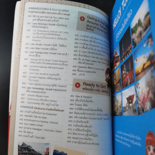 Tokyo & Around โตเกียวใครๆก็เที่ยวได้ - Katto รูปที่ 19
