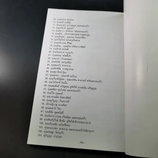 คู่มือดับทุกข์ หนังสือธรรมะ รูปที่ 12