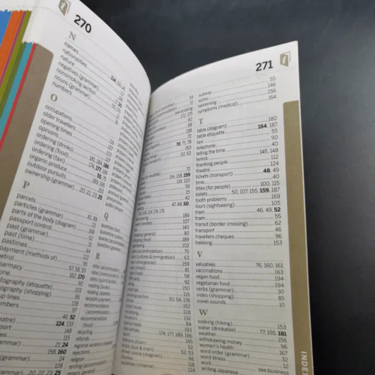 Japanese Phrasebook & Dictionary - Lonely Planet รูปที่ 10