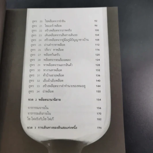 ยาแก้สมองผูก ตราควายบิน - วินทร์ เลียววาริณ รูปที่ 12