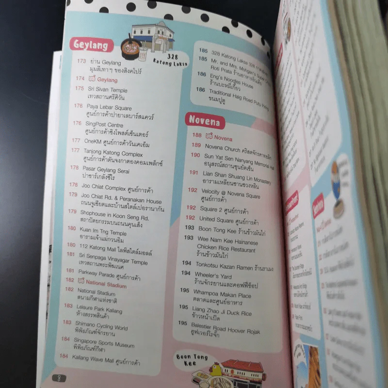 เที่ยว-เฮ-เปย์-กิน สิงคโปร์ รูปที่ 15