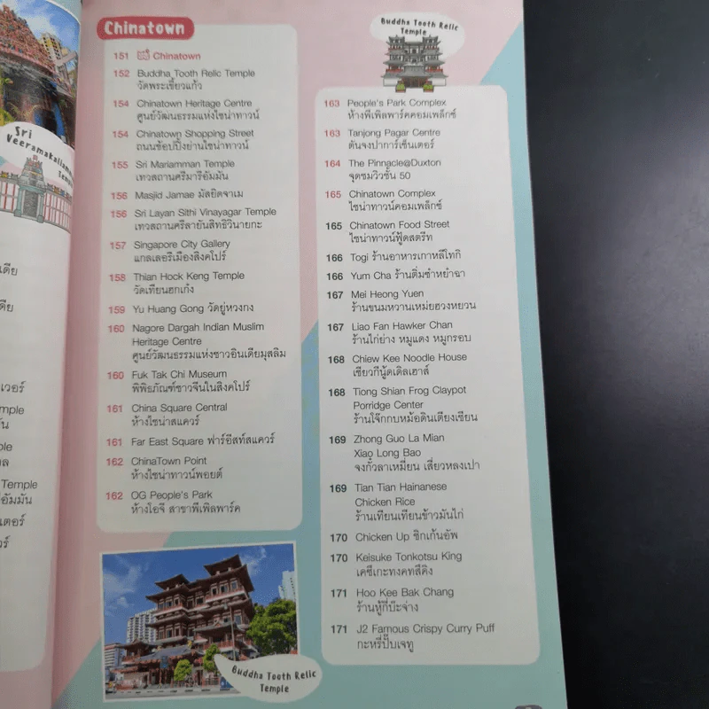เที่ยว-เฮ-เปย์-กิน สิงคโปร์ รูปที่ 14