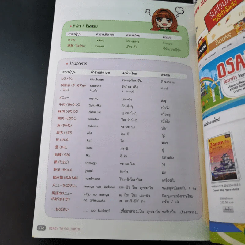 Tokyo & Around โตเกียวใครๆก็เที่ยวได้ - Katto รูปที่ 22