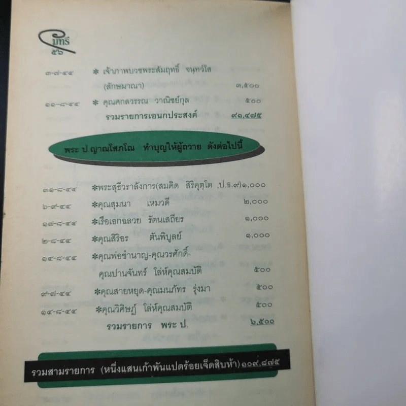 มัทรี - แพรเยื่อไม้ รูปที่ 13