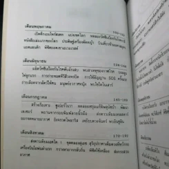 เหตุการณ์ในอดีต บันทึก 366 วัน - พิศาล สร้อยธุหร่ำ รูปที่ 13