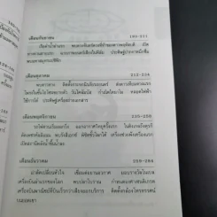 เหตุการณ์ในอดีต บันทึก 366 วัน - พิศาล สร้อยธุหร่ำ รูปที่ 14