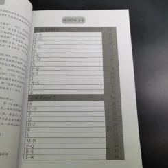 พิชิตคำศัพท์ ฉบับพกพา ระดับที่ 1-4 ภาษาจีน รูปที่ 12