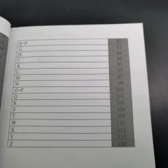 พิชิตคำศัพท์ ฉบับพกพา ระดับที่ 1-4 ภาษาจีน รูปที่ 14