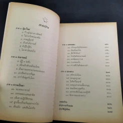 ดูจิตหนึ่งพรรษา - ประเสริฐ อุทัยเฉลิม รูปที่ 11