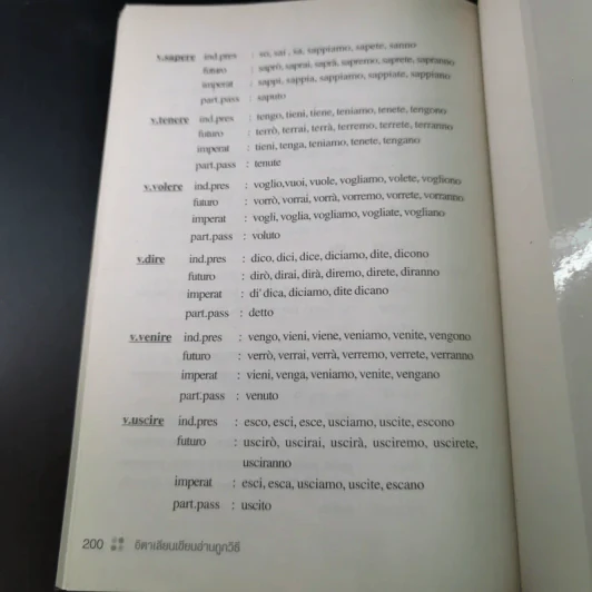 อิตาเลียน เขียนอ่านถูกวิธี La Perugina รูปที่ 15