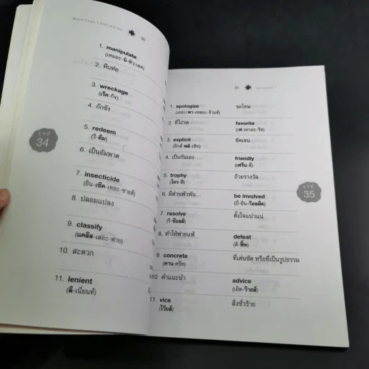 พันคำที่ต้องจำเอาไปฟันข้อสอบ More Than 1,000 Words - เศรษฐวิทย์ รูปที่ 12