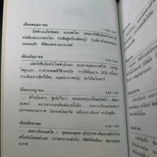 เหตุการณ์ในอดีต บันทึก 366 วัน - พิศาล สร้อยธุหร่ำ รูปที่ 13
