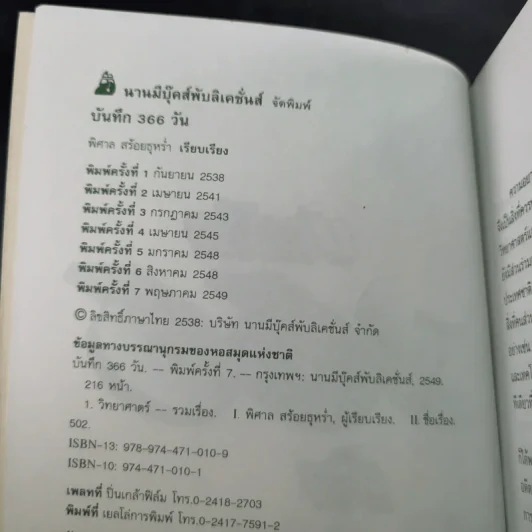 เหตุการณ์ในอดีต บันทึก 366 วัน - พิศาล สร้อยธุหร่ำ รูปที่ 8