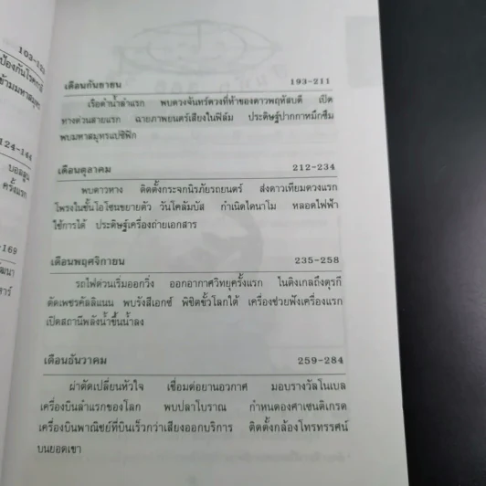 เหตุการณ์ในอดีต บันทึก 366 วัน - พิศาล สร้อยธุหร่ำ รูปที่ 14